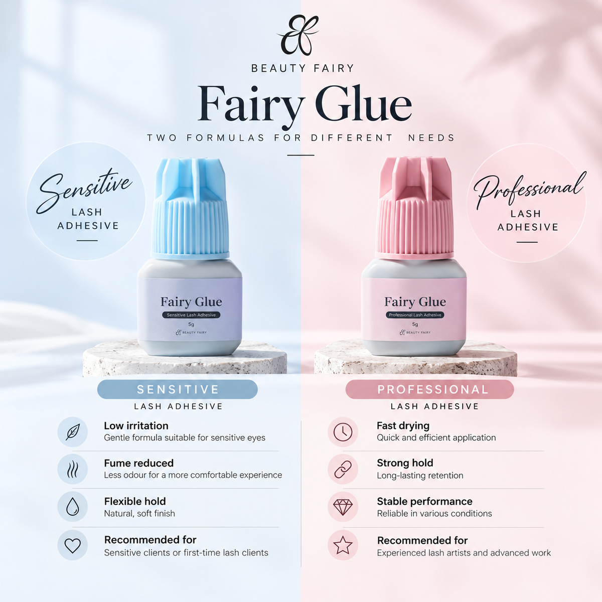 Pink Eyelash Extension Glue – Suitable for All Skin Types
